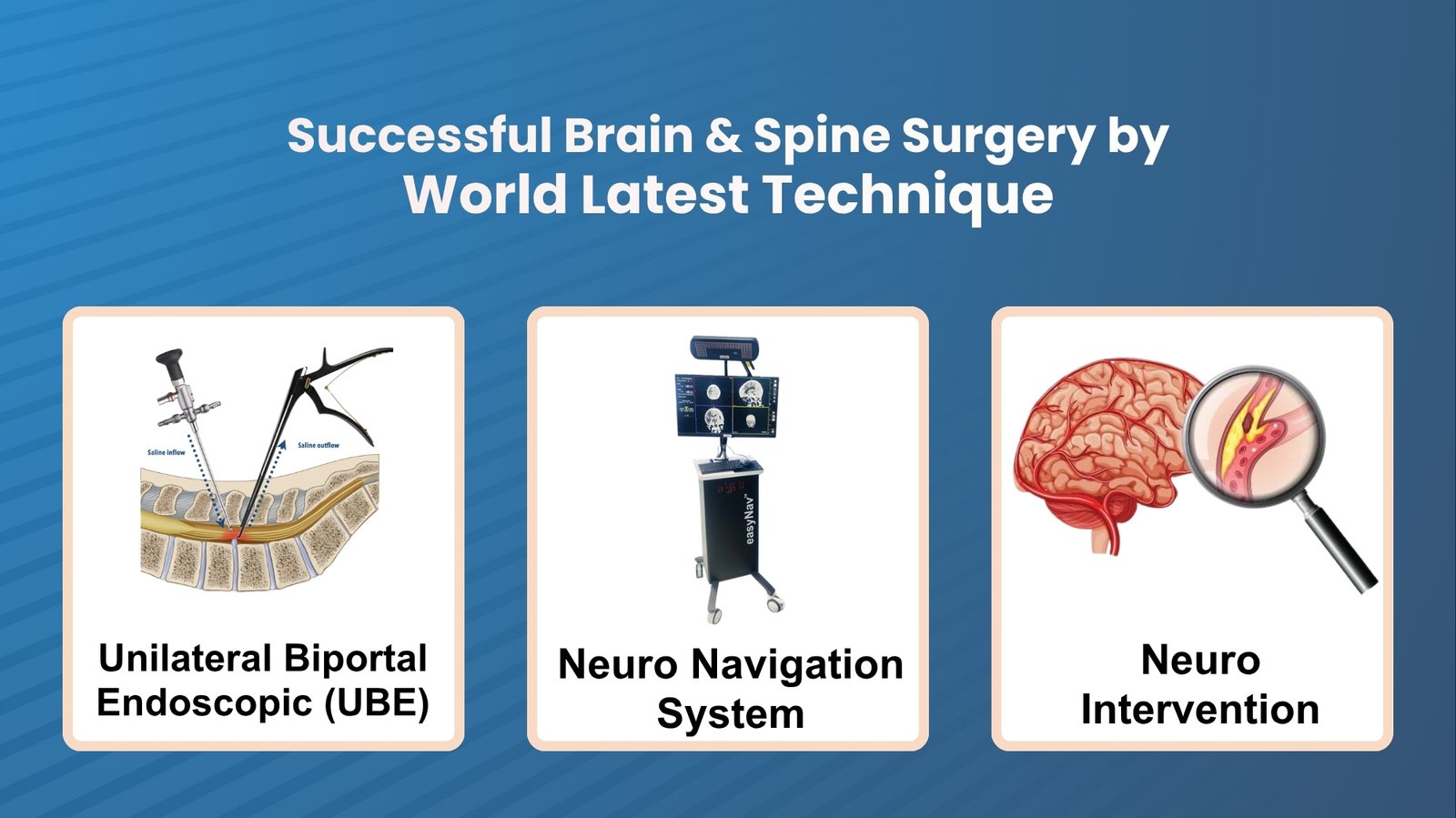 Brain Spine Surgery by Latest Technique